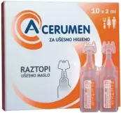 А-Церумен Флакон-капельница 2мл №10 от Не определен