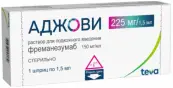 Аджови Раствор, шприц 150мг/мл 1.5мл №1 от Тева