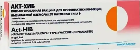 Акт-ХИБ