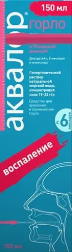 УайЭс Лаб ле Форум