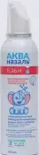 АкваНазаль Бэби Баллон 150мл от Не определен