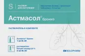 Астмасол Бронхо Р-р д/ингаляций 250мкг+500мкг/мл 20мл от Гротекс ООО