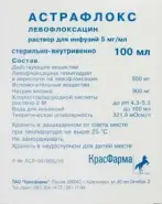 Астрафлокс