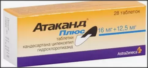 Атаканд плюс