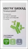 Авегра Концентрат д/инф.р-ра 25мг/мл 4мл №1 от Биокад ФК (опт.)