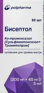 Бисептол Суспензия 80мл от САМФАРМ Сергиев Посад Мишутино