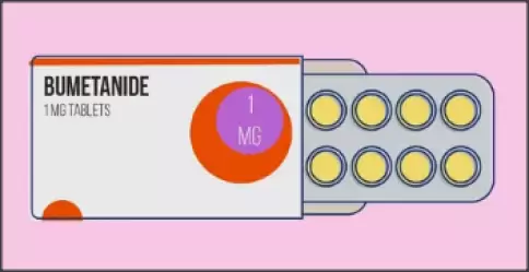 Буфенокс Таблетки 1мг №50 произодства Не определен