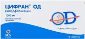 Цифран ОД от Сан Фармасьютикал Индастри