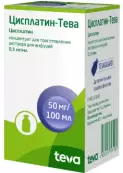 Цисплатин от Тева