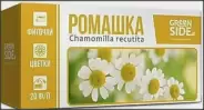 Цветки ромашки Фильтр-пакеты 1.5г №20 в Балашихе от Аптека Диалог Балашиха Энтузиастов шоссе