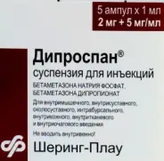 Аналог Акридерм: Дипроспан