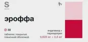 Эроффа Таблетки п/о 0.625мг+2.5мг №30 от Гротекс ООО