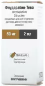 Флударабин от Тева