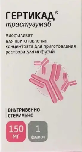 Гертикад