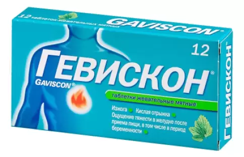 Гевискон Табл. жев. мятн. 250 мг №12