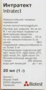 Аналог Иммуноглобулин чел.норм.дон.: Интратект