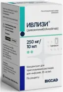 Ивлизи