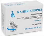 Калия хлорид от Славянская Аптека