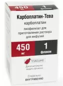 Карбоплатин от Тева