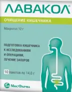 Аналог Микролакс: Лавакол