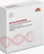 Мультигамма Р-р д/инъекций 2мл №10 в Одинцово от Аптека Диалог Одинцово Любы Новоселовой бульвар