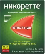 Никоретте Пластырь 15мг/16ч №7 от РЕДаптека ру Измайловская (Пятерочка)
