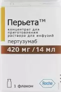 Перьета Концентрат д/инф.р-ра 420мг 14мл №1 от Москва Фарм