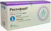 Респифорб Капсулы д/инг.+устройство 160мкг+4.5мкг/доза №120 от ПСК Фарма ООО