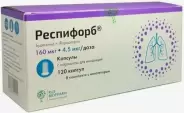Симбикорт рапихалер Аэрозоль 80мкг+4.5мкг/доза 120доз