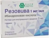 Резовива от Фармсинтез ПАО