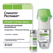 Спиолто Респимат Р-р д/ингаляций 2.5мкг+2.5мкг/доза 4мл от Берингер Ингельхайм