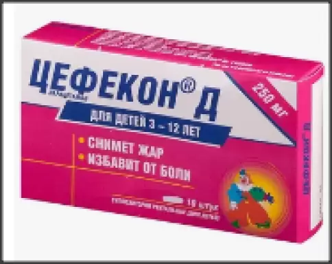 Свечи Цефекон Д