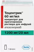 Тецентрик Концентрат д/инф.р-ра 60мг/мл 20мл от Ф. Хоффманн-ля Рош Лтд.