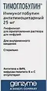 Атгам Ампулы 250мг 5мл №5