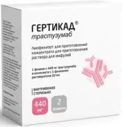 Аналог Гертикад: Трастузумаб